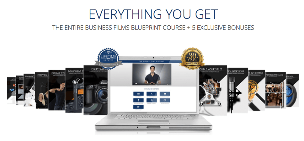 The Business Films Blueprint25