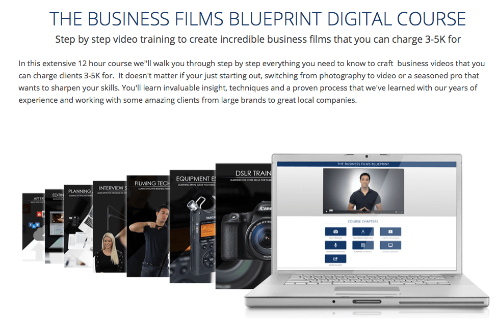 The Business Films Blueprint8