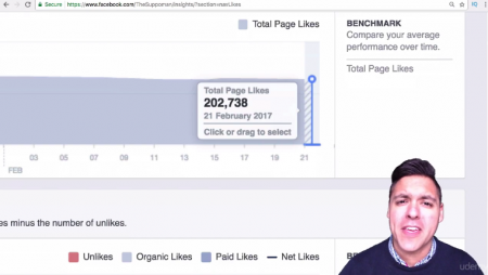 The Complete Facebook Ads & Marketing Course 2017