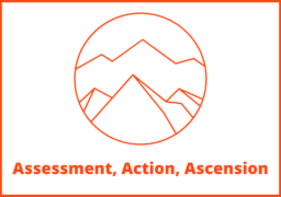 [GB] Andrew Foxwell – AAA Program: Assessment, Action, Ascension